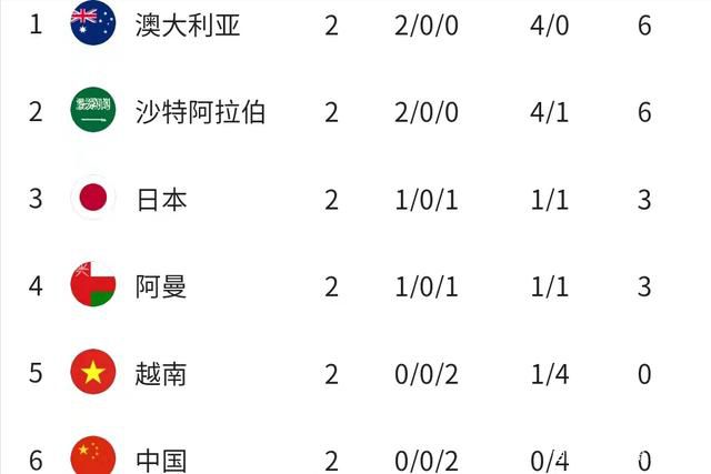 4月21日晚，万达电影发布2019年度报告，根据年报数据，万达电影2019年营业收入达154.35亿元，同比减少5.23%；归属于上市公司股东的净利润亏损47.29亿元，同比减少529%